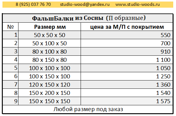 ФальшБалки из Сосны (П образные)