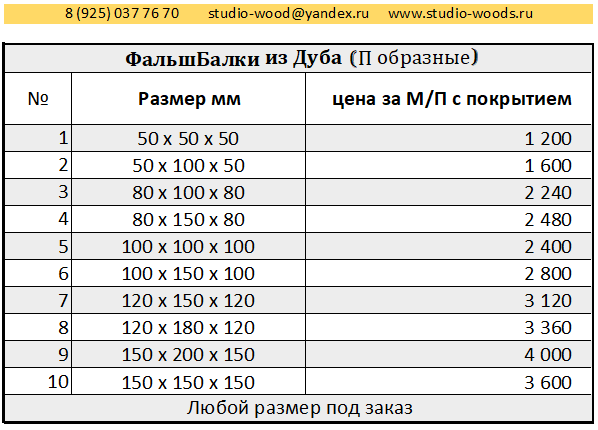Фальшбалки П образные из Дуба