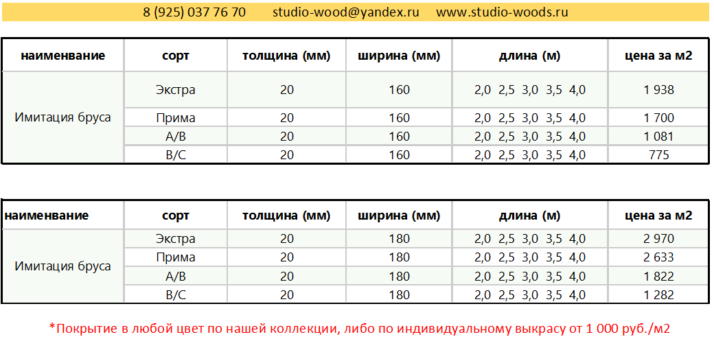 Имитация бруса